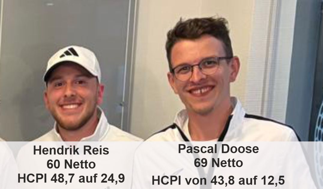 Mehr über den Artikel erfahren Bemerkenswerte Ergebnisse