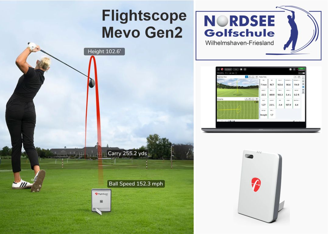Mehr über den Artikel erfahren Launch Monitor für das Golftraining